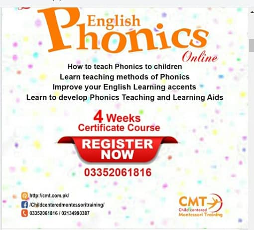 Phonics sounds