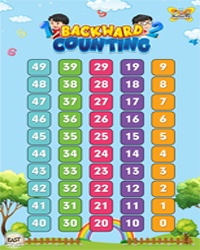Backward Counting