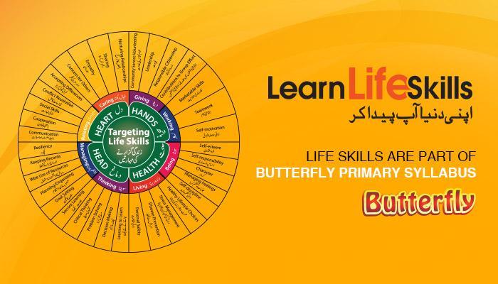 Life Skills Based Education