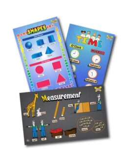 Educational Posters (Math) Pre 1