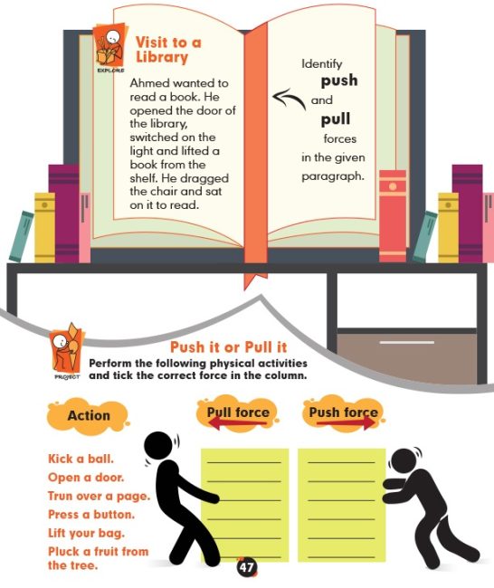 Common Core Standards Class 1 Science