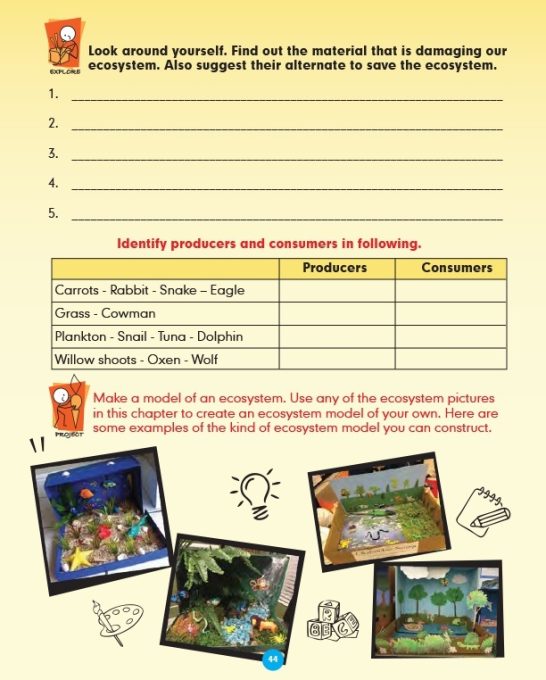 Common Core Standards Science Class 3