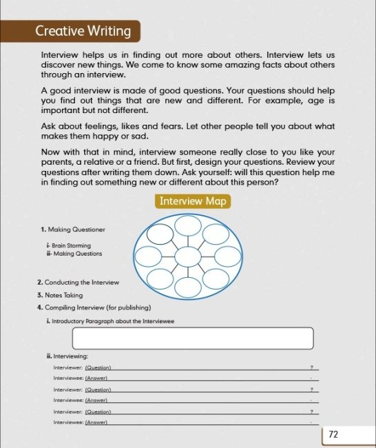 Common Core Standards Class 4 Social Studies